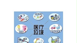 医疗机构污水处理过程中产生的污泥是否属于危废